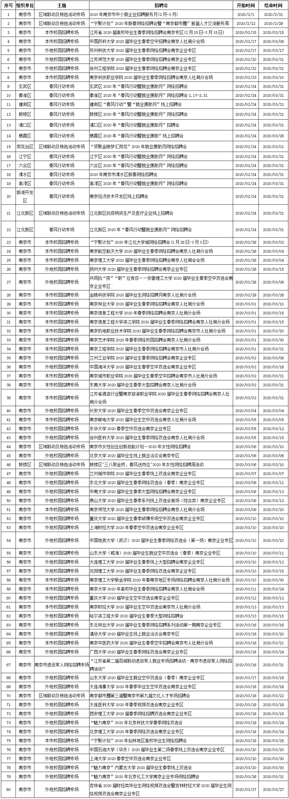 2020-03-13_175112.jpg 2020-03-13_175112.jpg